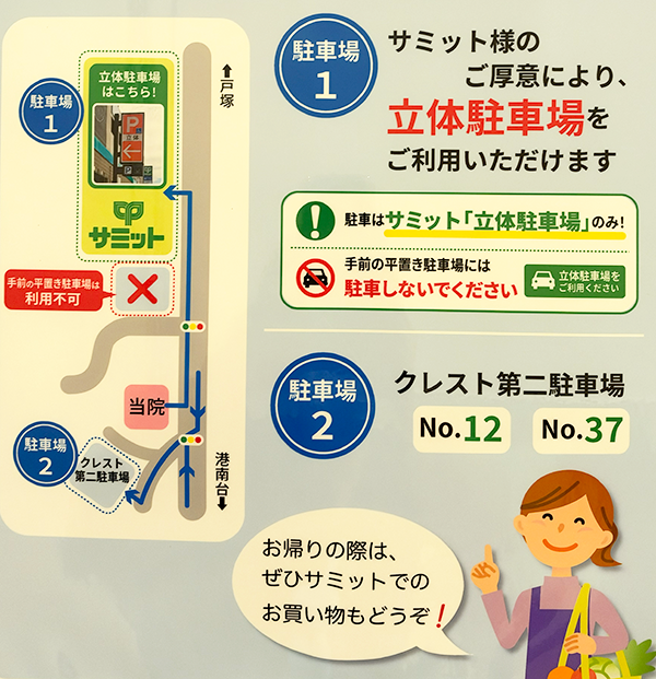 サミット駐車場案内